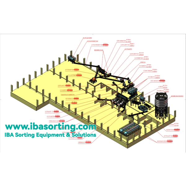 Soluzioni di selezione delle ceneri pesanti da incenerimento