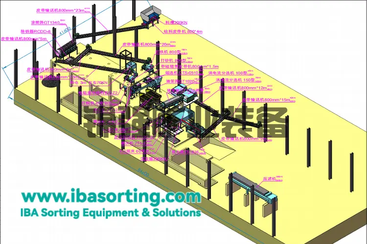 Perché la selezione delle ceneri pesanti da incenerimento è necessaria negli impianti di termovalorizzazione?